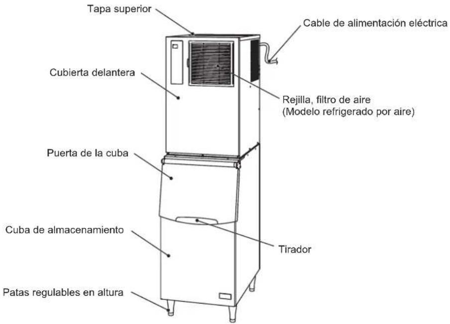 Hoshizaki IM-130ANE-HC - CONSTRUCCIÓN - 1