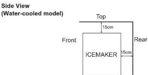 Hoshizaki IM-130ANE-HC - LOCATION - 2