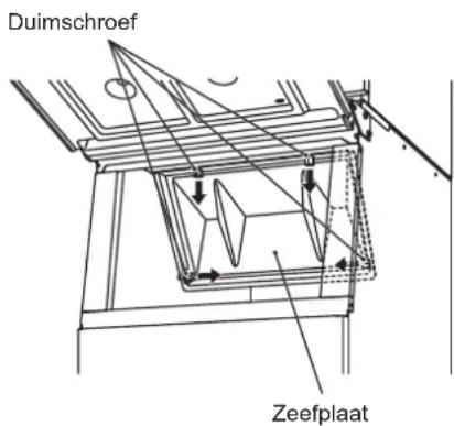 Hoshizaki IM-130ANE-HC - [c] Reiniging/ontsmetting van binnenzijde bunker (wekelijks) - 1