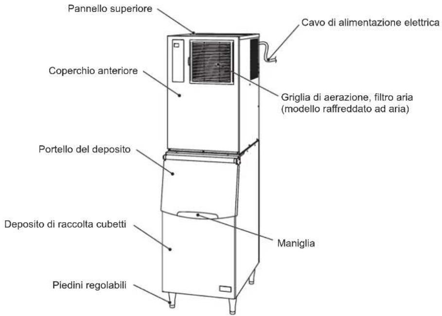 Hoshizaki IM-130ANE-HC - COMPONENTI - 1
