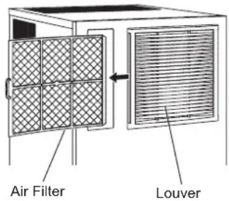 Hoshizaki IM-130ANE-HC - [d] Air Filter (Air-Cooled Model Only) - 1
