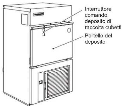 Hoshizaki IM-130NE-HC - ACCESSORI - 8