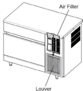 Hoshizaki IM-130NE-HC - NOTICE - 3