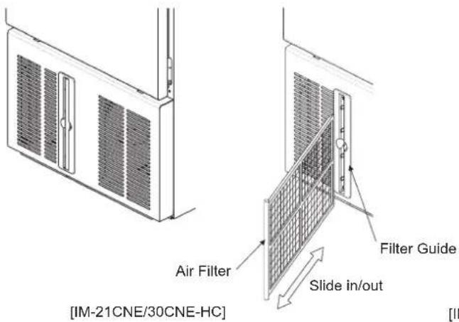Hoshizaki IM-130NE-HC - NOTICE - 1