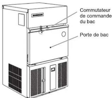 Hoshizaki IM-130NE-HC - DEBALLAGE - 1