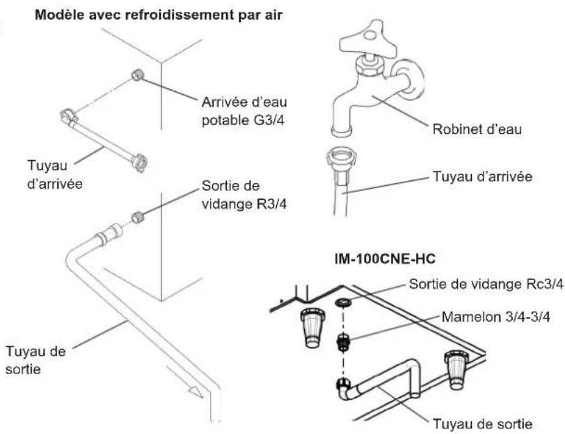Hoshizaki IM-130NE-HC - [Modèle avec refroidissement par air] - 1