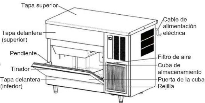 Hoshizaki IM-130NE-HC - WAARSCHUWING - 4