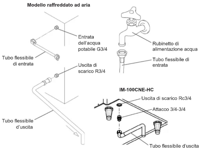 Hoshizaki IM-130NE-HC - [Modello raffreddato ad aria] - 1