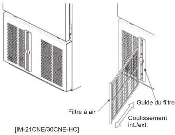 Hoshizaki IM-130NE-HC - AVIS - 1
