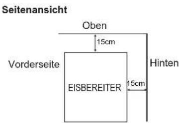 Hoshizaki IM-130NE-HC - 4.AUFSTELLORT - 2