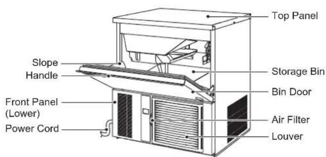 Hoshizaki IM-130NE-HC - CONSTRUCTION - 3