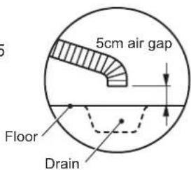 Hoshizaki IM-130NE-HC - WATER SUPPLY AND DRAIN CONNECTIONS - 4