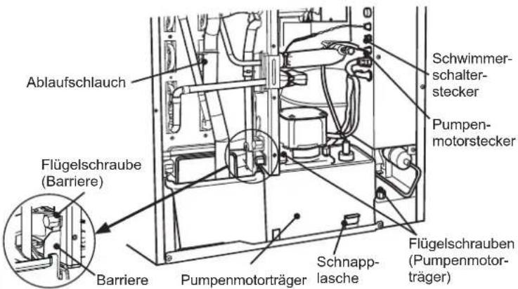 Hoshizaki KMD-270ABE-R452 - INSTALLATION DER BEHÄLTERSTEUERUNG - 2