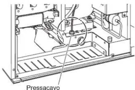 Hoshizaki KMD-270ABE-R452 - ATTENZIONE - 3