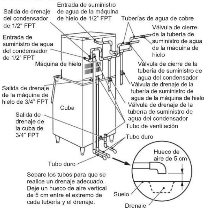 Hoshizaki KMD-270ABE-R452 - INSTRUCCIONES DE UTILIZACIÓN ADVERTENCIA - 2
