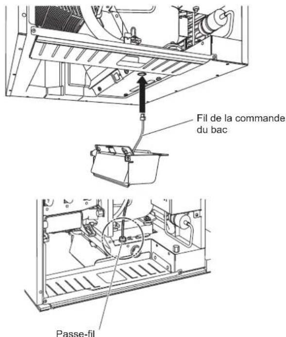 Hoshizaki KMD-270ABE-R452 - INSTALLATION DE LA COMMANDE DU BAC - 3