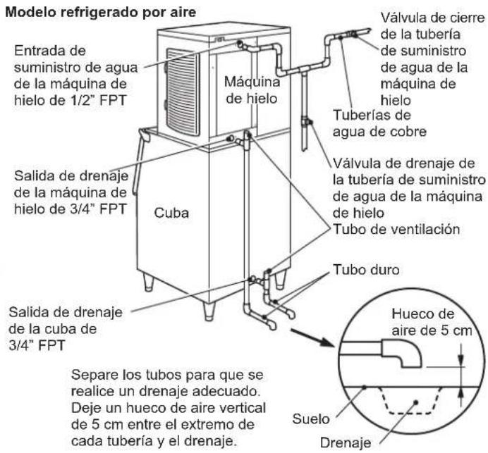 Hoshizaki KMD-270ABE-R452 - INSTRUCCIONES DE UTILIZACIÓN ADVERTENCIA - 1