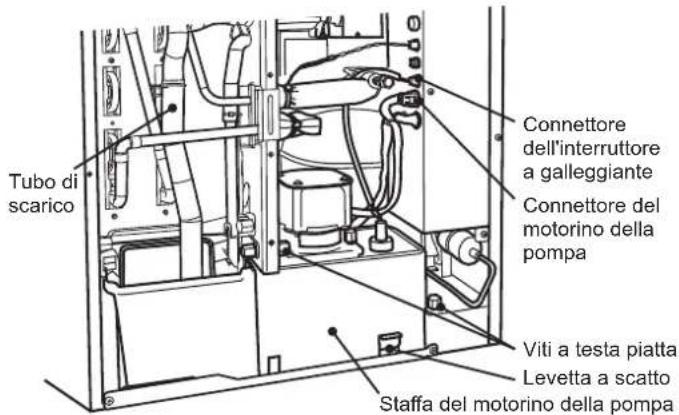 Hoshizaki KMD-210ABE-HC - INSTALLAZIONE CONTROLLO DEPOSITO - 1