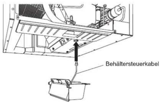 Hoshizaki KMD-210ABE-HC - INSTALLATION DER BEHÄLTERSTEUERUNG - 3