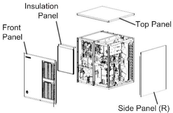 Hoshizaki KM-470AJE-R452 - How to Remove Panels See Fig. 1 - 1