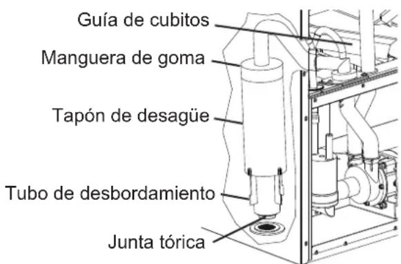 Hoshizaki KM-470AJE-R452 - ADVERTENCIA - 1