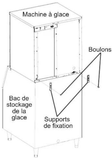 Machine à glace Boulons Bac de stockage de la glace Supports de fixation