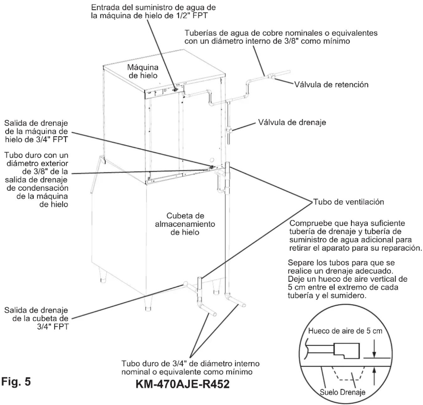 Hoshizaki KM-470AJE-R452 - ADVERTENCIA - 1