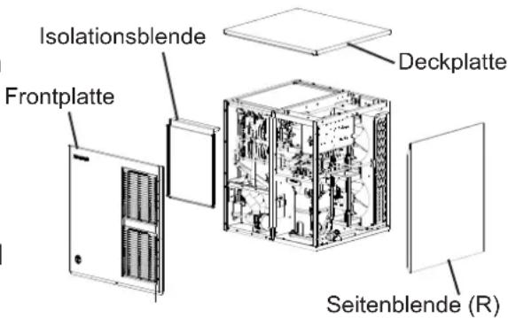 Hoshizaki KM-470AJE-R452 - Abnehmen der Blenden Siehe Abb. 1 - 1