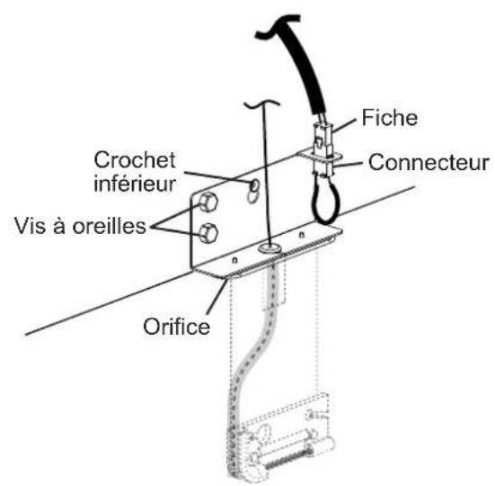 Crochet inférieur Vis à oreilles Orifice Fiche Connecteur