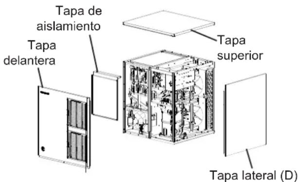 Hoshizaki KM-470AJE-R452 - Cómo retirar las tapas Consulte la Fig. 1 - 1