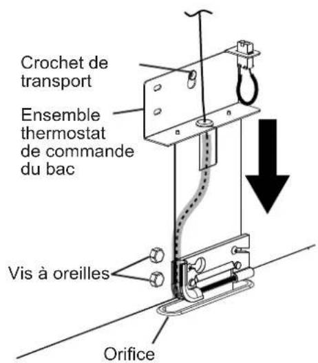 Crochet de transport Ensemble thermostat de commande du bac Vis à oreilles Orifice