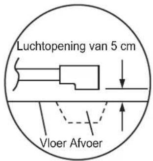 Hoshizaki KM-470AJE-R452 - ⚠ WAARSCHUWING - 2