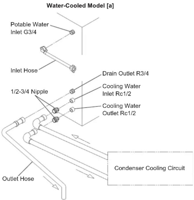 Hoshizaki IM-100CNE-HC - [Icemaker Connections] - 1