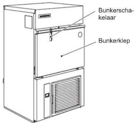 Hoshizaki IM-100CNE-HC - ⚠️WARNUNG - 3