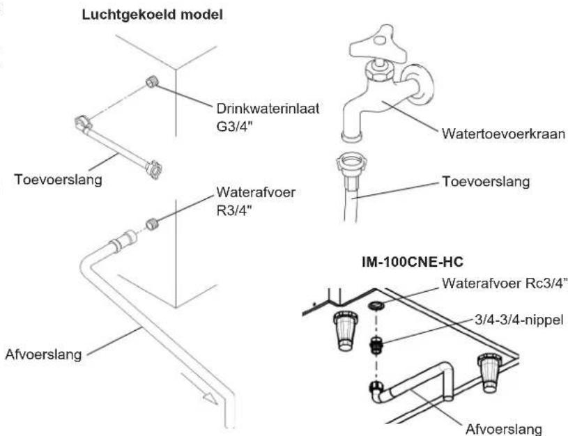 Hoshizaki IM-100CNE-HC - [Luchtgekoeld model] - 1