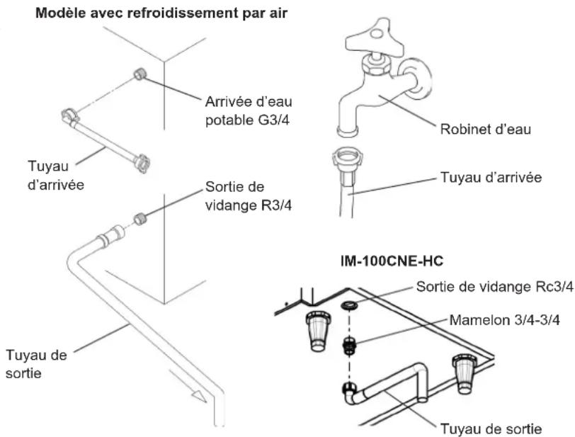 Hoshizaki IM-100CNE-HC - [Modèle avec refroidissement par air] - 1