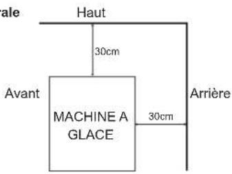 Hoshizaki IM-240WNE-HC - EMPLACEMENT - 2