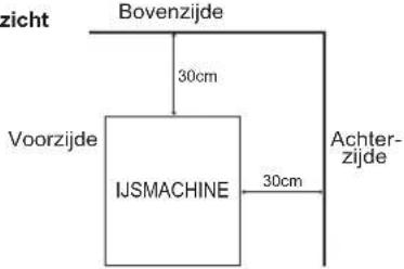 Hoshizaki IM-240WNE-HC - BELANGRIJK - 2