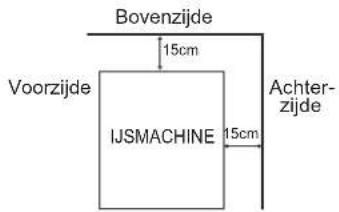 Hoshizaki IM-240WNE-HC - BELANGRIJK - 1
