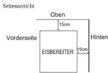 Hoshizaki IM-240WNE-HC - AUFSTELLORT - 3