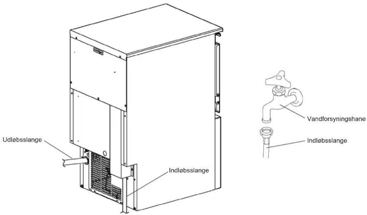 Hoshizaki KM-40C-HC - ADVARSEL - 6