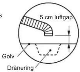 Hoshizaki KM-40C-HC - ▲VARNING - 2