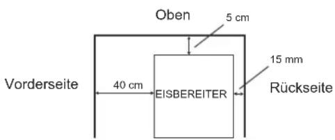 Hoshizaki KM-40C-HC - INSTALLATIONSANLEITUNG - 11