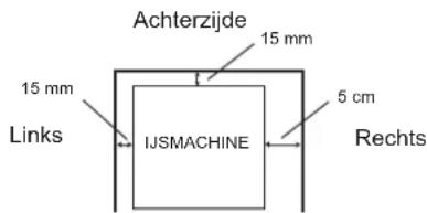 Hoshizaki KM-40C-HC - BELANGRIJK - 2