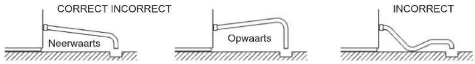 Hoshizaki KM-40C-HC - WAARSCHUWING - 3