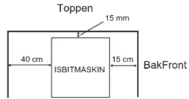 Hoshizaki KM-40C-HC - FÖRBEREDA ISMASKINEN FÖR LÅNGVARIG FÖRVARING - 3