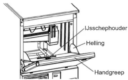 Hoshizaki KM-40C-HC - [c] Reiniging/ontsmetting van binnenzijde bunker (wekelijks) - 1