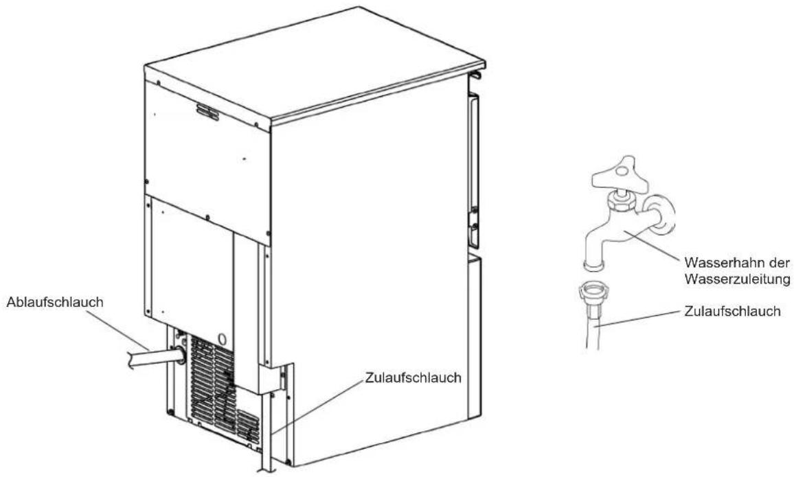 Hoshizaki KM-60C-HC-W - WASSERZULAUF- UND WASSERABFLUSSANSCHLÜSSE - 6