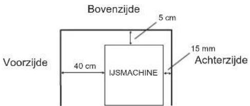Hoshizaki KM-60C-HC-W - BELANGRIJK - 3
