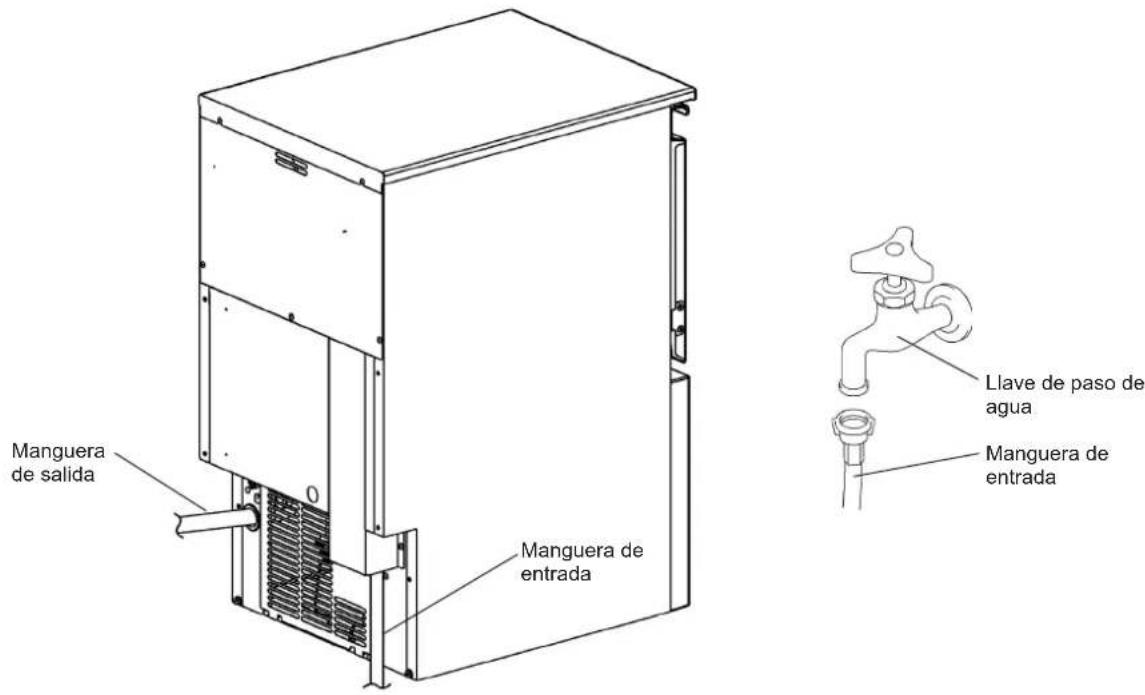 Hoshizaki KM-60C-HC-W - ADVERTENCIA - 6